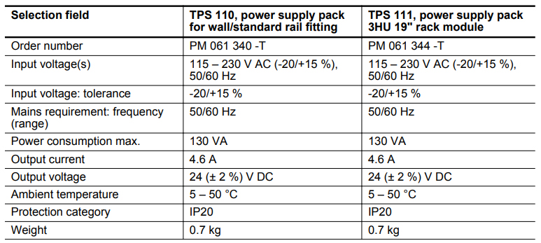 Pfeiffer TPS 111 Technical Data PM061344 T